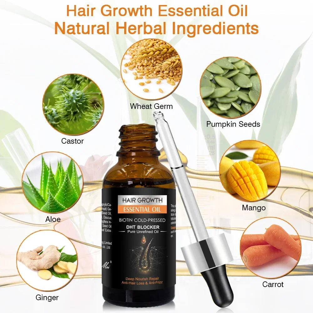 Hair Growth Essential Oil™ - Óleo de Crescimento Capilar | Ultimas Unidades